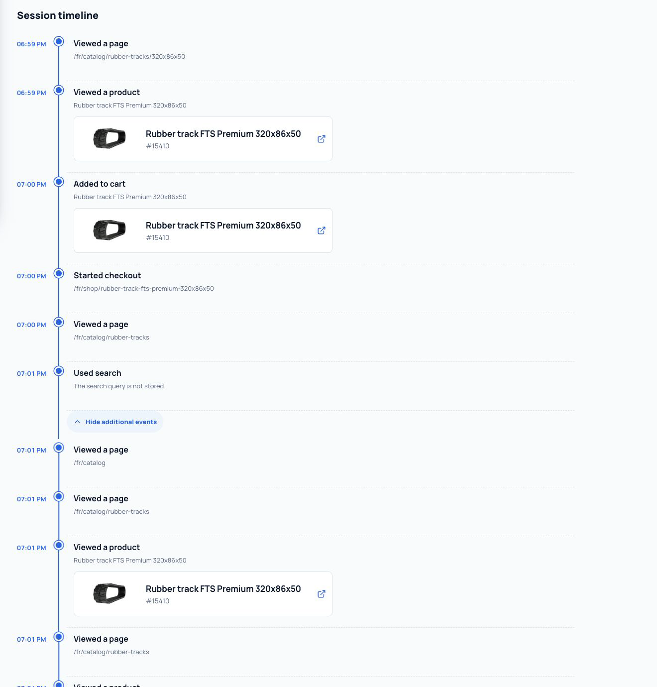 Fortes AI — Analytics